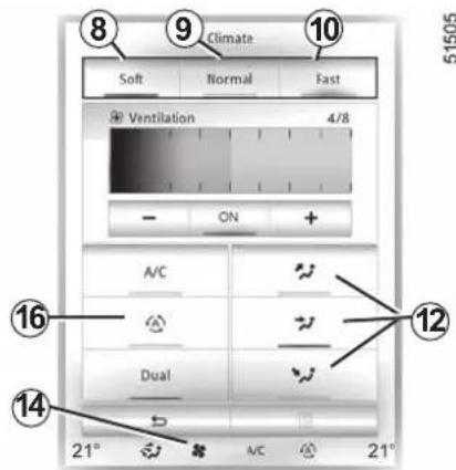 8 9 Climate 10 Soft Normal Fast Ventilation 4/8 - ON + A/C Dual 16 12 14 21° AC 21° 51505