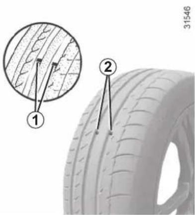 Technical diagram showing two labeled parts of a tire with cross-sectional details and a magnified inset highlighting the textured surface.