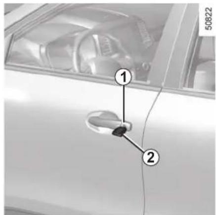 Diagram of a car door with labeled parts, showing numbered callouts for identification.