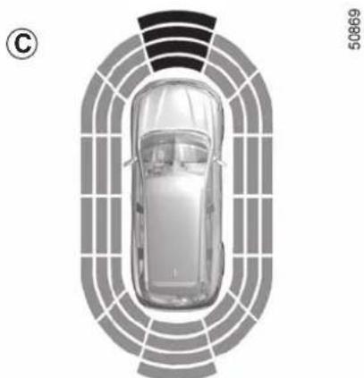 RENAULT Koleos (2020) - PARKING DISTANCE CONTROL (2/5) - 2
