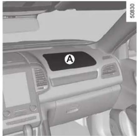 RENAULT Koleos (2020) - Front airbags for driver and passenger - 1