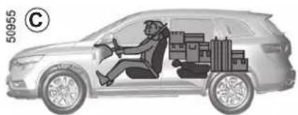 RENAULT Koleos (2020) - TRANSPORTING OBJECTS IN THE LUGGAGE COMPARTMENT - 3