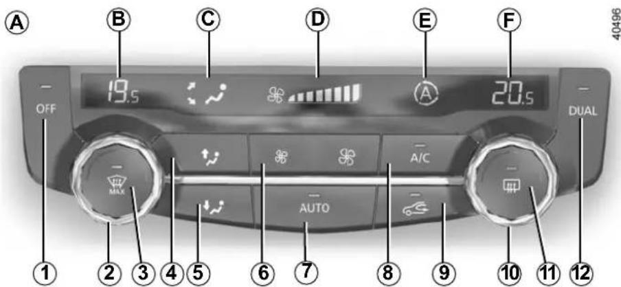 A B C D E F 19.5 20.5 40496 OFF MAX AUTO A/C DUAL ① ② ③ ④ ⑤ ⑥ ⑦ ⑧ ⑨ ⑩ ⑪ ⑪ ⑫