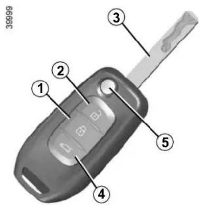 Diagram of a car key with numbered parts for identification