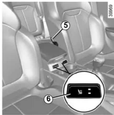 Car interior diagram with numbered parts and a highlighted inset showing a device control panel