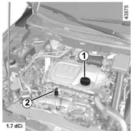 43875 ① ② 1.7 dCi
