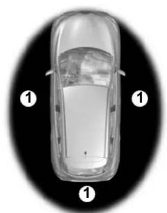 RENAULT Kadjar (2020) - Driver's responsibility when parking or stopping the vehicle - 1