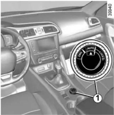 RENAULT Kadjar (2020) - TRANSMISSION: 4-wheel drive (4WD) (1/4) - 1