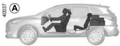 RENAULT Kadjar (2020) - TRANSPORTING OBJECTS IN THE LUGGAGE COMPARTMENT - 1