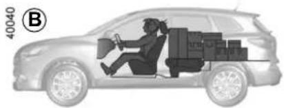 RENAULT Kadjar (2020) - TRANSPORTING OBJECTS IN THE LUGGAGE COMPARTMENT - 2