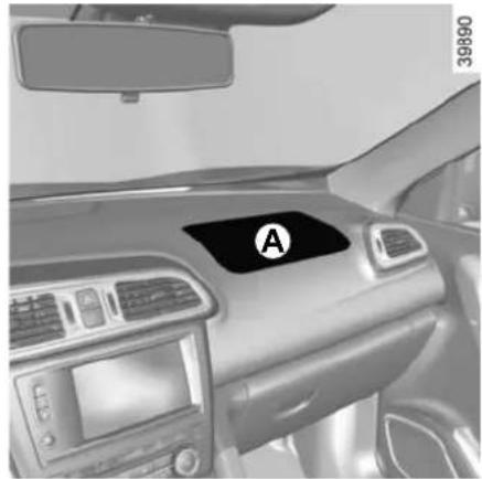 RENAULT Kadjar (2020) - Airbags - 1