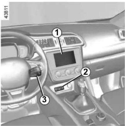 Interior view of a car dashboard with numbered parts for identification and adjustment, showing controls and navigation elements.