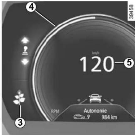 4 km/h 120-5 RPM Autonomie 984 km 39458
