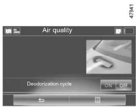 Air quality Deodorization cycle ON OFF 47841