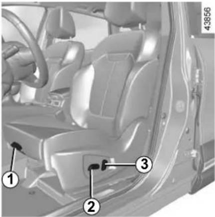 Diagram of a car interior with numbered parts indicating key locations: seat, dashboard, and seatbelt.
