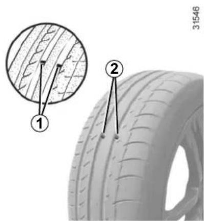 Technical diagram showing two labeled parts (① and ②) of a tire with textured surface, annotated with arrows and page number 31546.