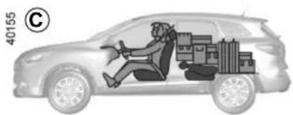 RENAULT Kadjar (2020) - TRANSPORTING OBJECTS IN THE LUGGAGE COMPARTMENT - 3