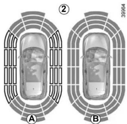 RENAULT Kadjar (2020) - PARKING DISTANCE CONTROL (2/5) - 1