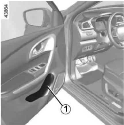 RENAULT Kadjar (2020) - PASSENGER COMPARTMENT STORAGE, FITTINGS (1/5) - 1