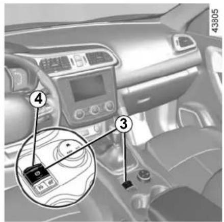 Car interior control panel with numbered annotations highlighting a device and a magnified view of the dashboard.