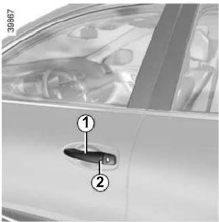 Diagram of a car door with labeled parts, showing numbered callouts for identification.