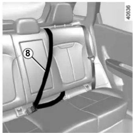 RENAULT Kadjar (2020) - Rear seat belts 8 - 2