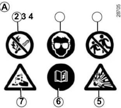 A ②34 28705 ⑦ ⑥ ⑤