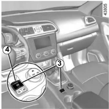 Interior view of a car dashboard with numbered annotations pointing to a device panel and control buttons