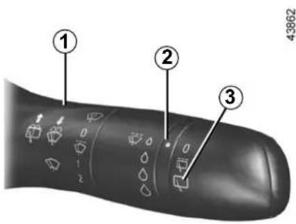 Diagram of a finger with numbered annotations indicating anatomical or structural features