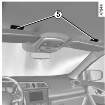 RENAULT Kadjar (2020) - Hands-free telephone integrated control - 1