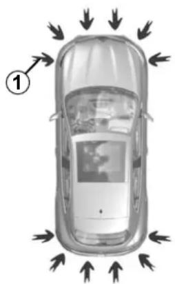 RENAULT Megane (2020) - Operating principle - 1