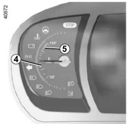 40872 STOP T30° 5° 4 ④ 50° 卸 ⑤
