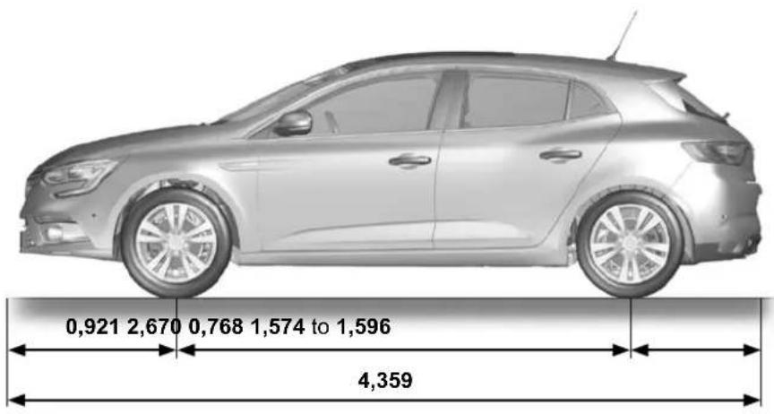 0,921 2,670 0,768 1,574 to 1,596 4,359
