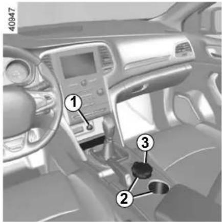 Interior view of a car dashboard with numbered components and control panel