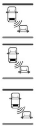 Diagram showing four levels of car traffic congestion with wireless signals and sensor icons, likely illustrating vehicle safety or traffic flow.