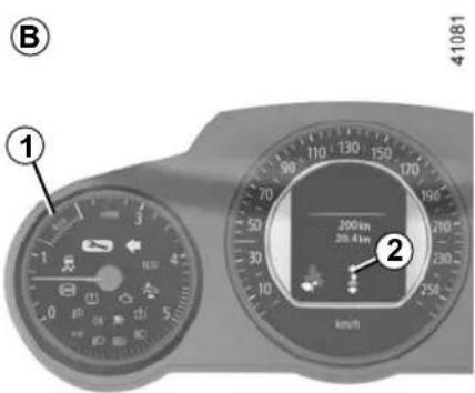 ① 1 200km 20.4km km/h 41081