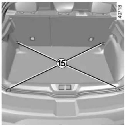 RENAULT Megane (2020) - BOOT STORAGE SPACE AND FITTINGS (5/5) - 1