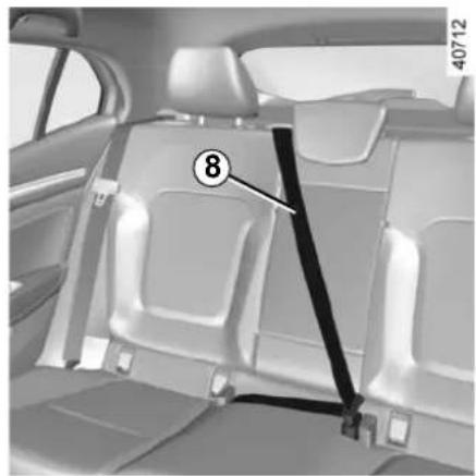 RENAULT Megane (2020) - Rear seat belts 8 - 1