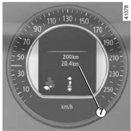 200 km 20.4 km km/h