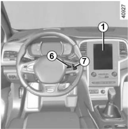 Interior view of a car dashboard with numbered parts for identification