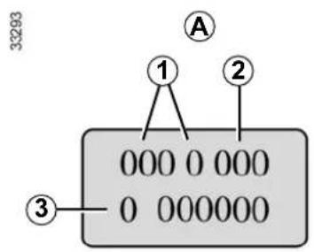 32293 ① ② 000 0 000 0 000000 ③