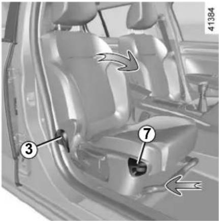 Diagram of a car interior with numbered components and directional arrows indicating movement or flow.