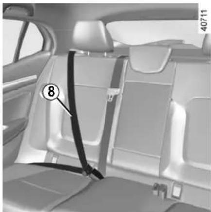 RENAULT Megane (2020) - Adjusting the height of the front seat belts - 1