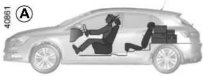 RENAULT Megane (2020) - TRANSPORTING OBJECTS IN THE LUGGAGE COMPARTMENT - 1