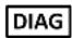 RENAULT Megane (2020) - Allocation of fuses - 3
