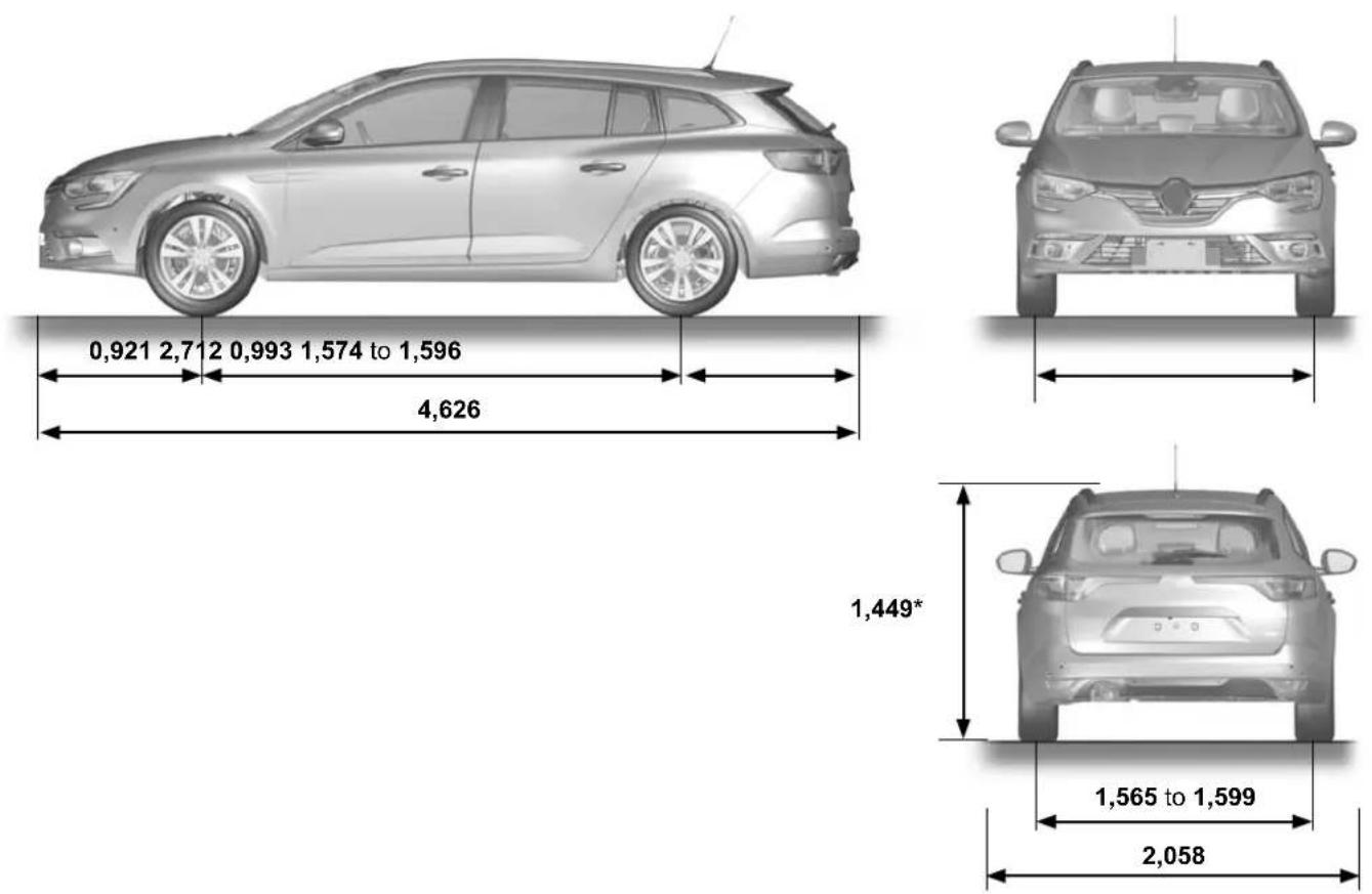 RENAULT Megane (2020) - DIMENSIONS (in metres) (2/3) - 1