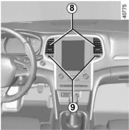 Interior view of a car dashboard with numbered UI elements and labeled parts