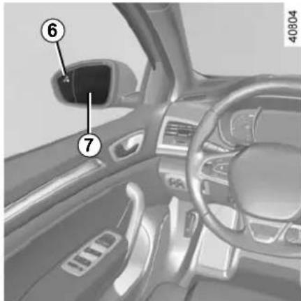 Interior view of a car dashboard with numbered parts highlighting key components