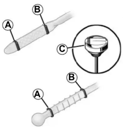 Diagram showing three labeled mechanical components (A, B, C) with a magnified inset highlighting component C.