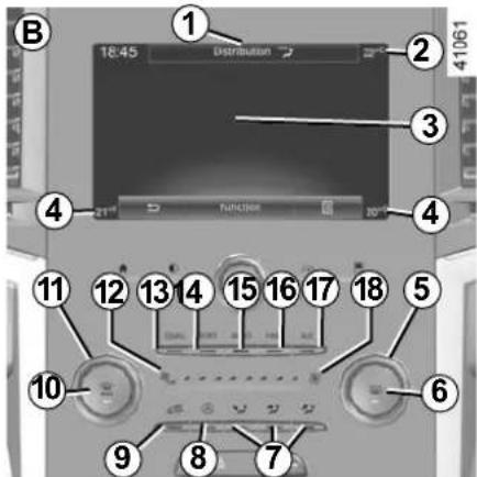 1 18:45 Distribution 2 41061 3 4 21 FUNCTION 5 11 12 13 14 15 16 17 18 5 10 6 9 8 7